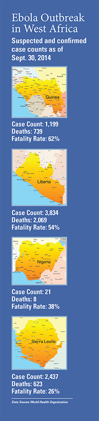 Ebola Outbreak in West Africa September 2014