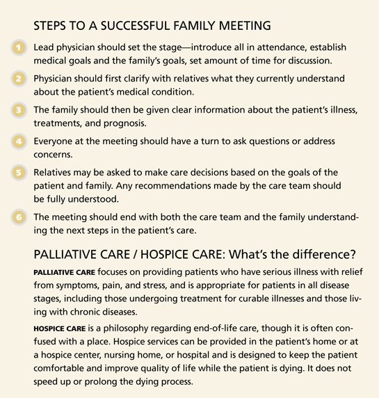 Steps to a successful meeting