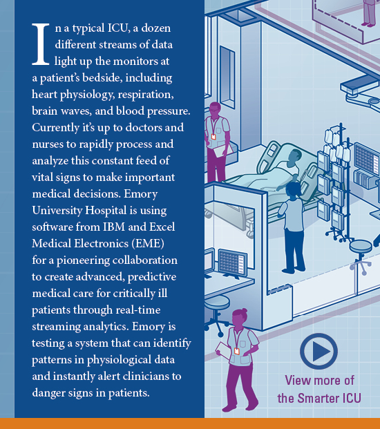 emory smarter icu