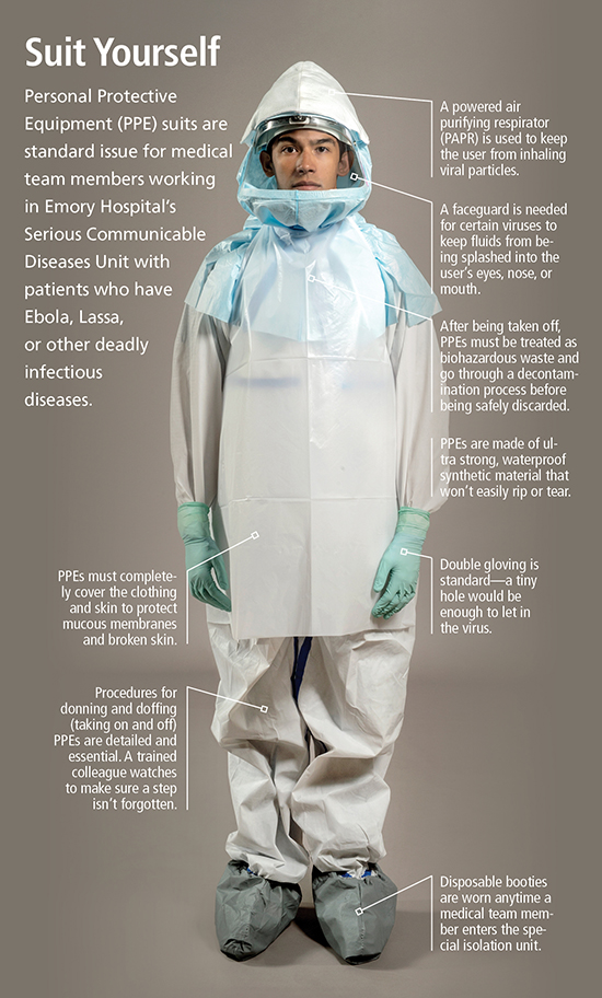 Nurse standsing in Personal Protective Equipment (PPE) suit.