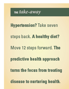 predictive take-away